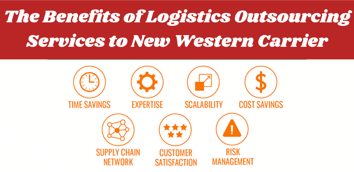 Logistics Services In India | NWC